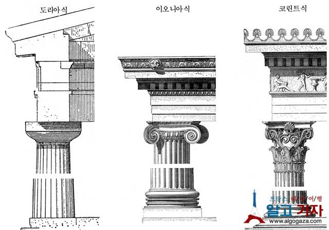 그리스 건축 기둥